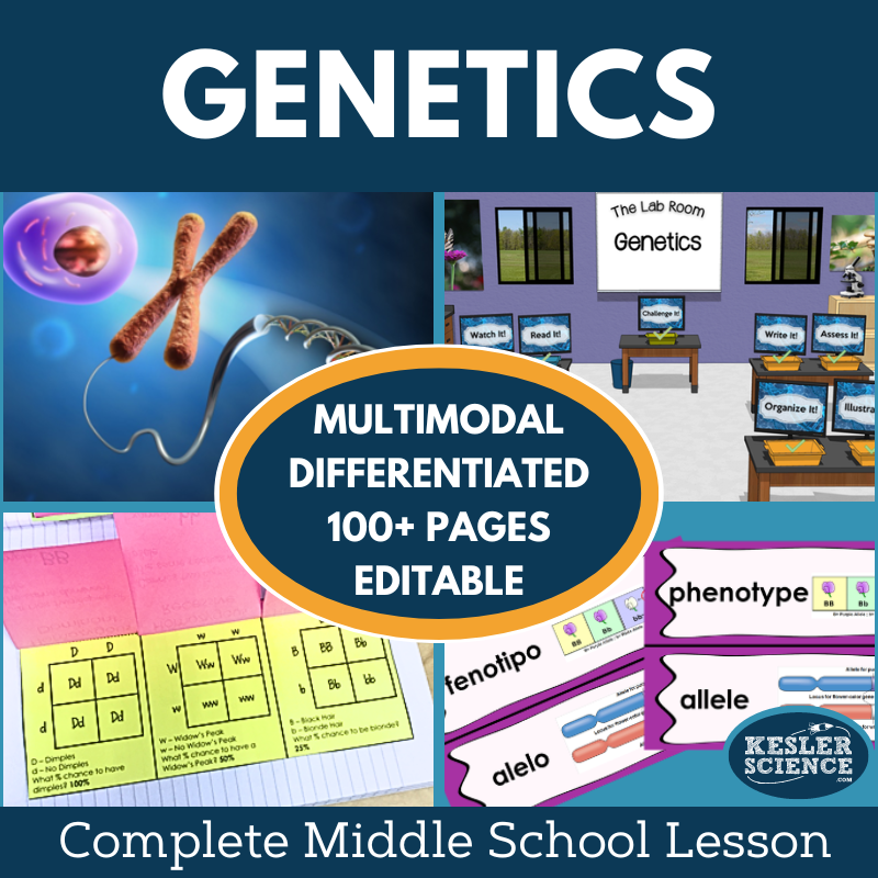 Genetics Complete Lesson Plan - MS