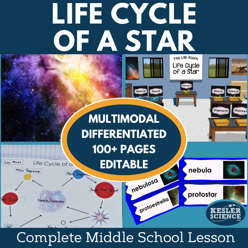 Life Cycle of a Star Complete Lesson Plan - MS