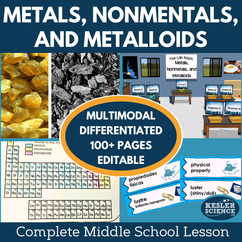 Metals, Nonmetals, & Metalloids Complete Lesson Plan - MS