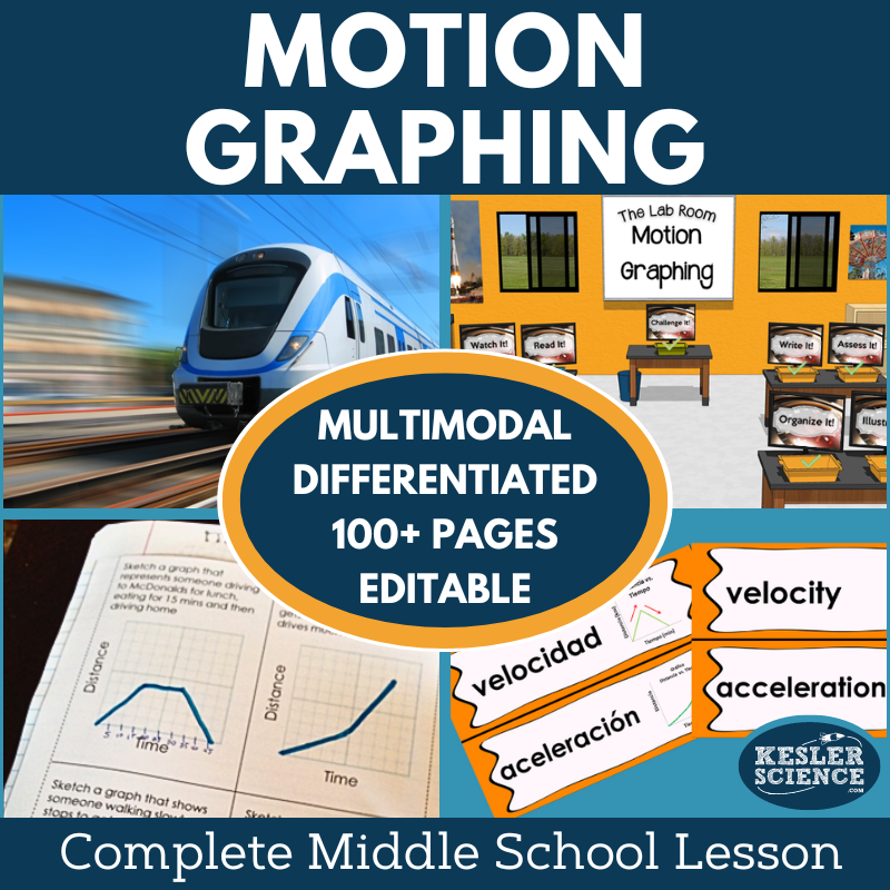 Motion Graphing Complete Lesson Plan - MS