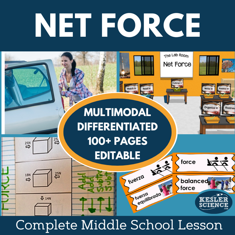 Net Force Complete Lesson Plan - MS
