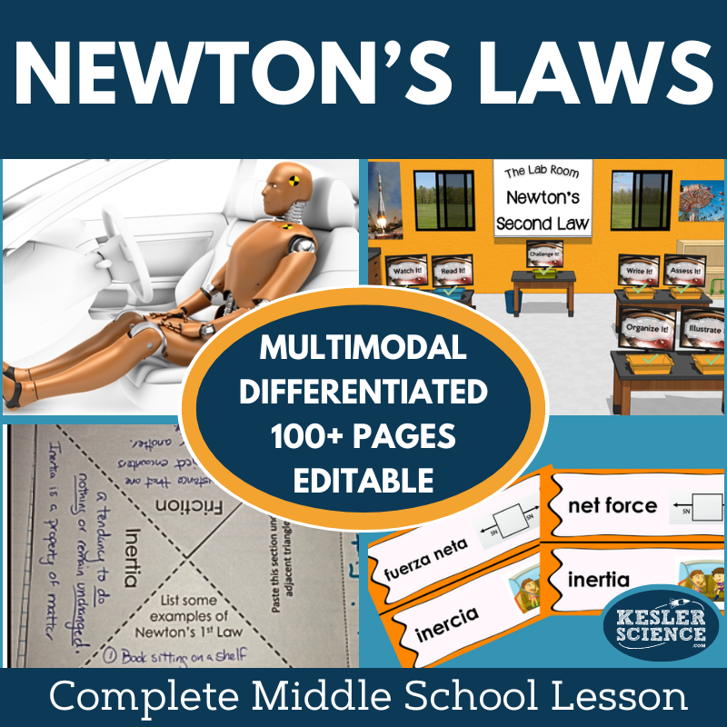 Newton's Laws Complete Lesson Plan - MS