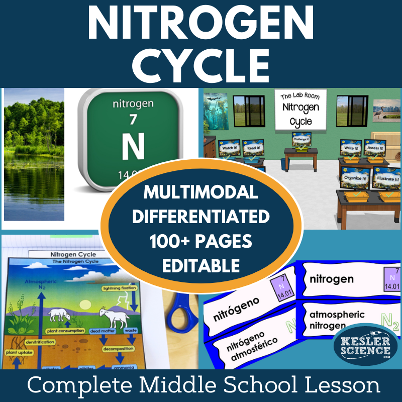 Nitrogen Cycle Complete Lesson Plan - MS