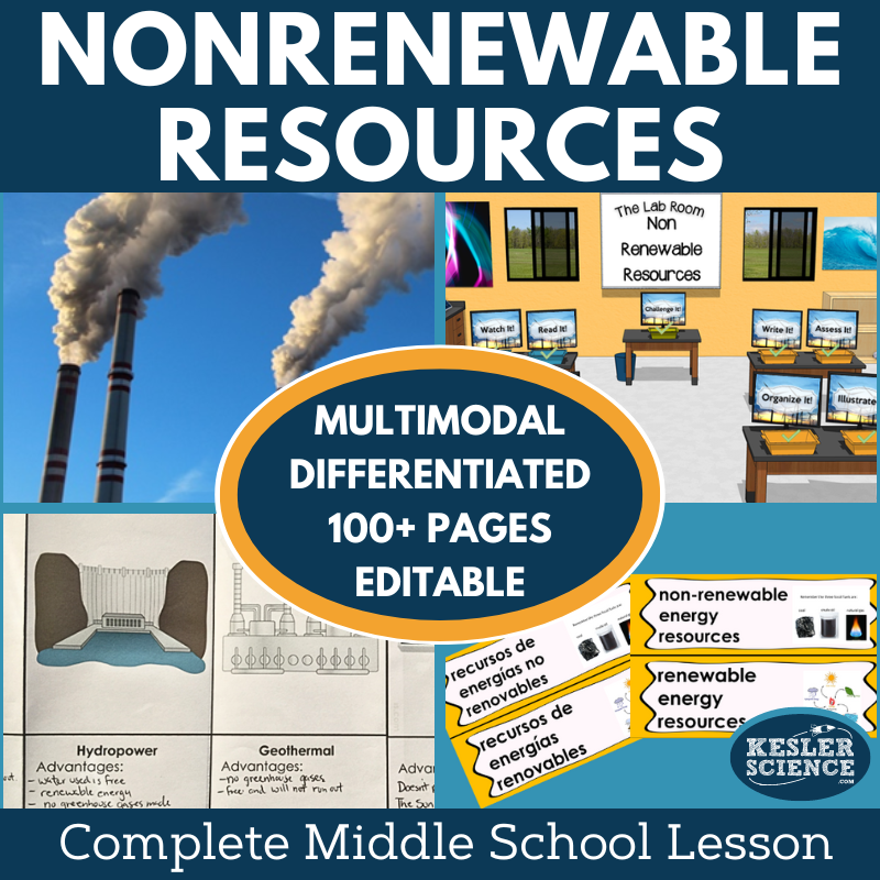 Nonrenewable Energy Resources Complete Lesson Plan - MS
