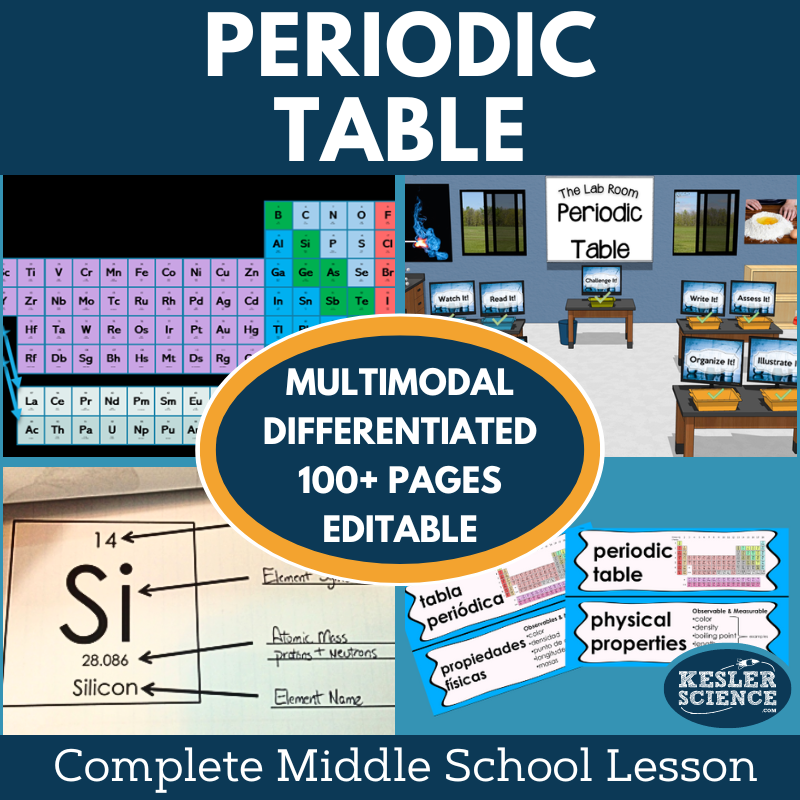 Periodic Table & Reactivity Complete Lesson Plan - MS