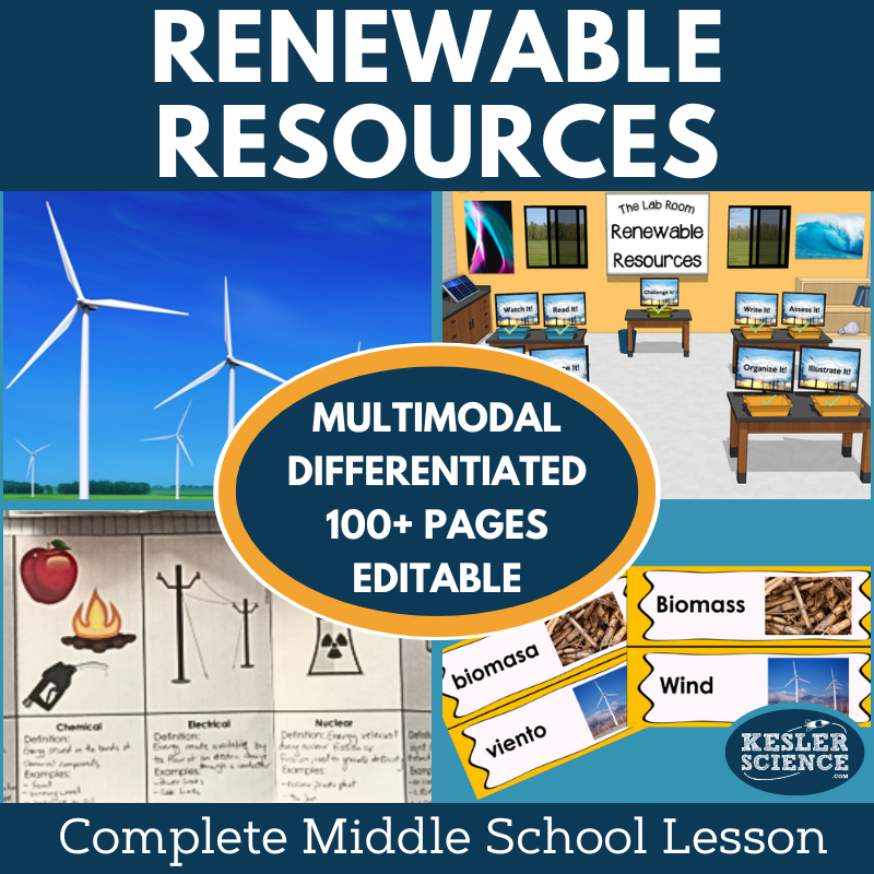 Renewable Energy Resources Complete Lesson Plan - MS
