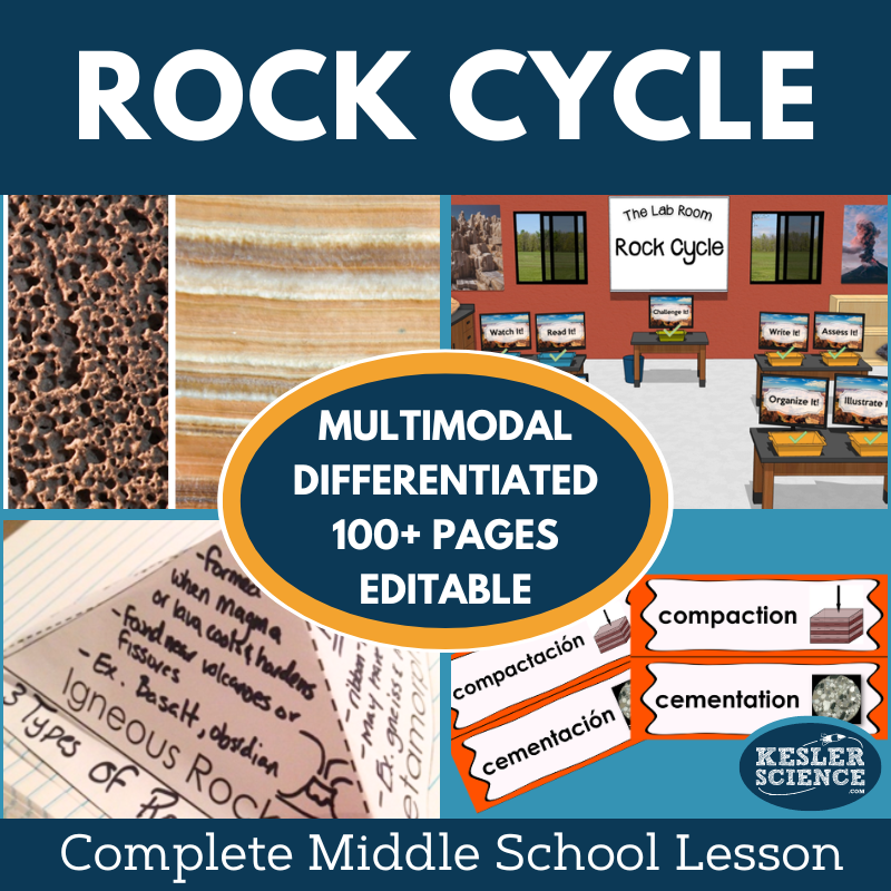 Rock Cycle Complete Lesson Plan - MS