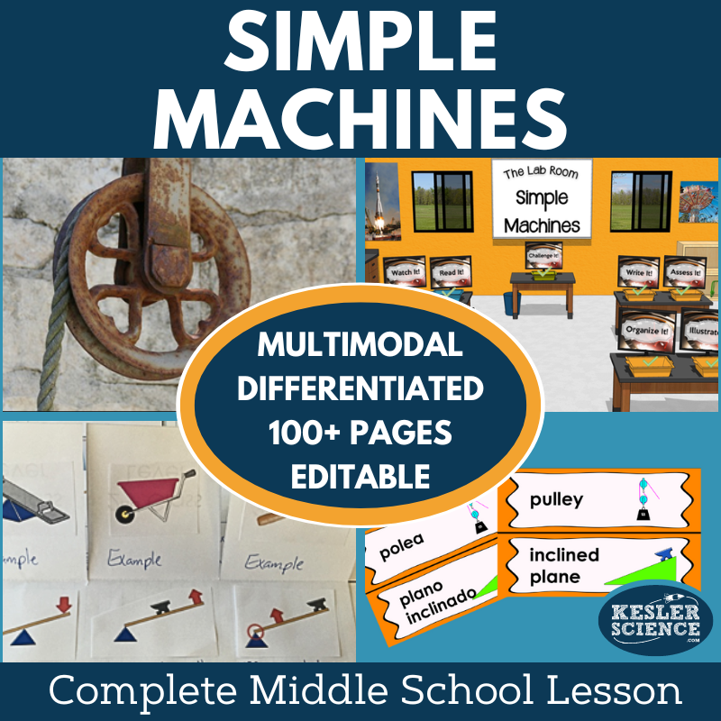 Simple Machines Complete Lesson Plan - MS