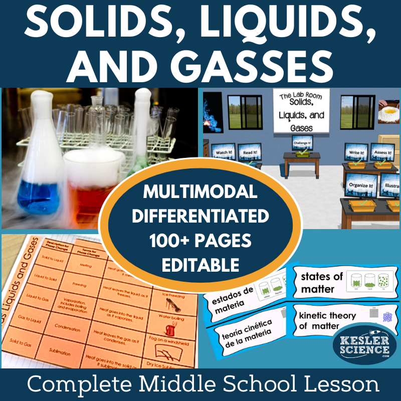 Solids, Liquids, & Gases Complete Lesson Plan - MS