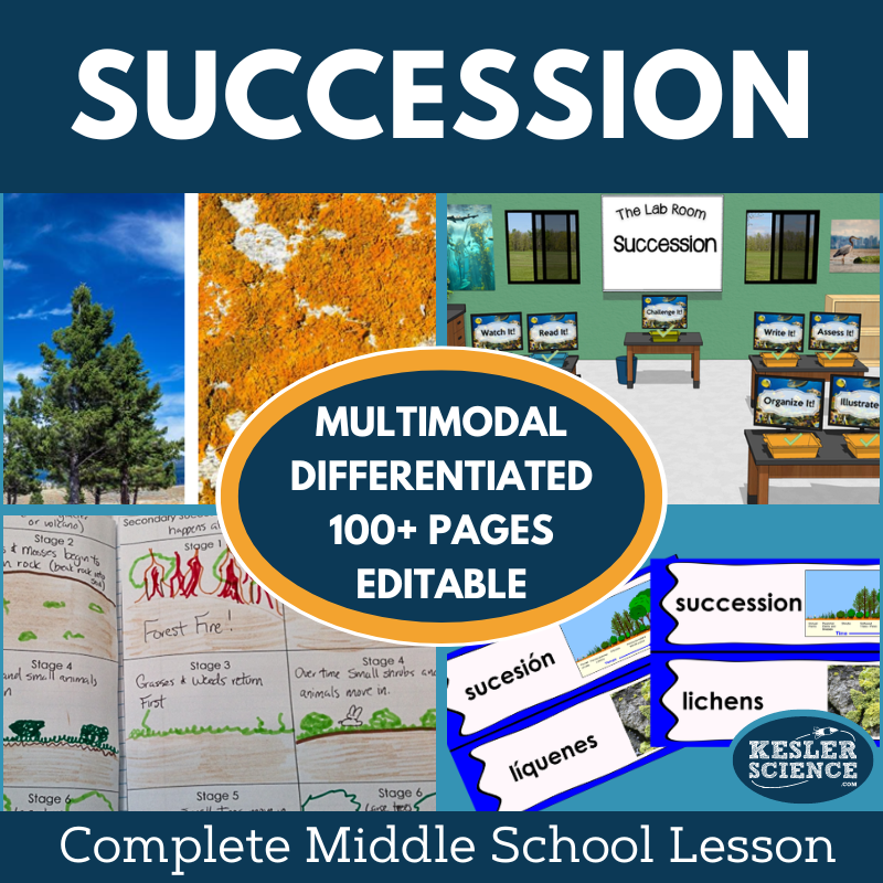 Ecological Succession Complete Lesson Plan - MS