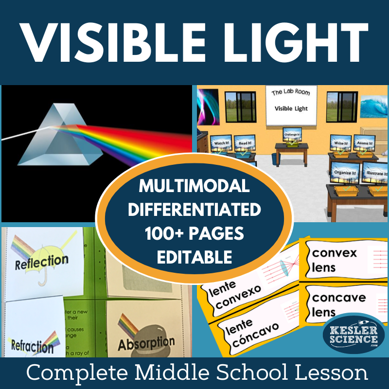 Visible Light Station Lab - MS