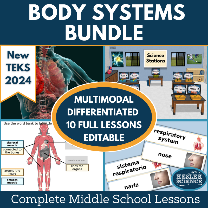 2021 TEKS MS 6-8 5E Lessons: Body Systems Bundle