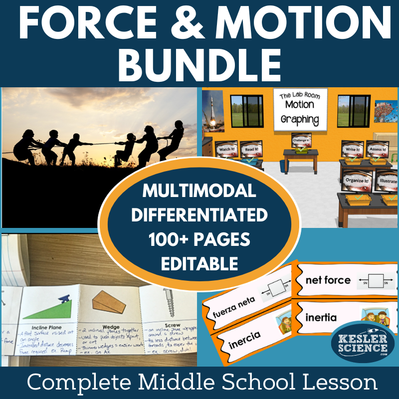 MS 6-8 Force and Motion 5E Lessons Bundle