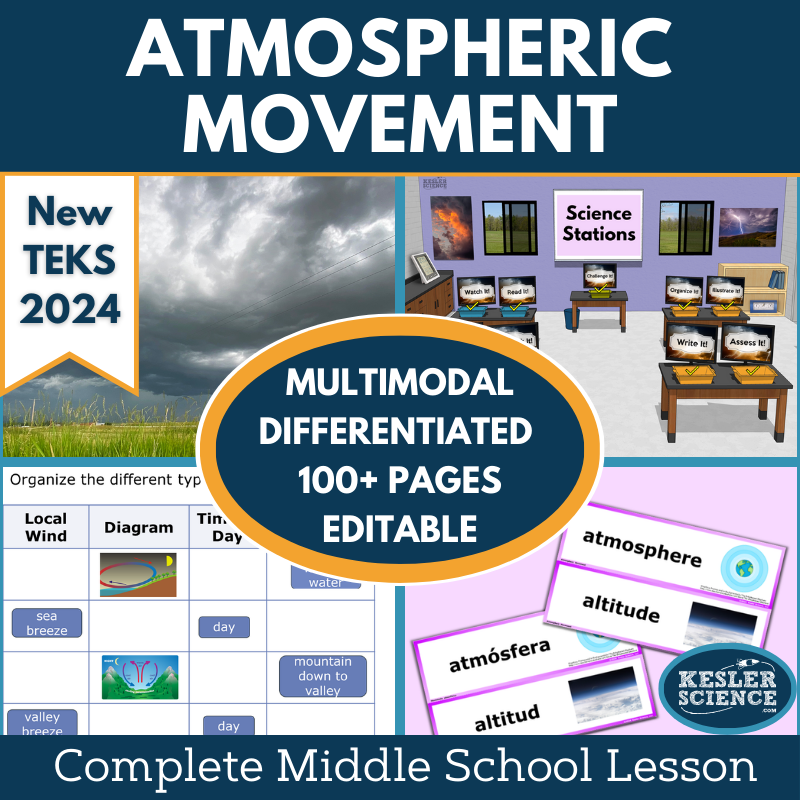 Atmospheric Movement Complete Science Lesson New TEKS 8.10B