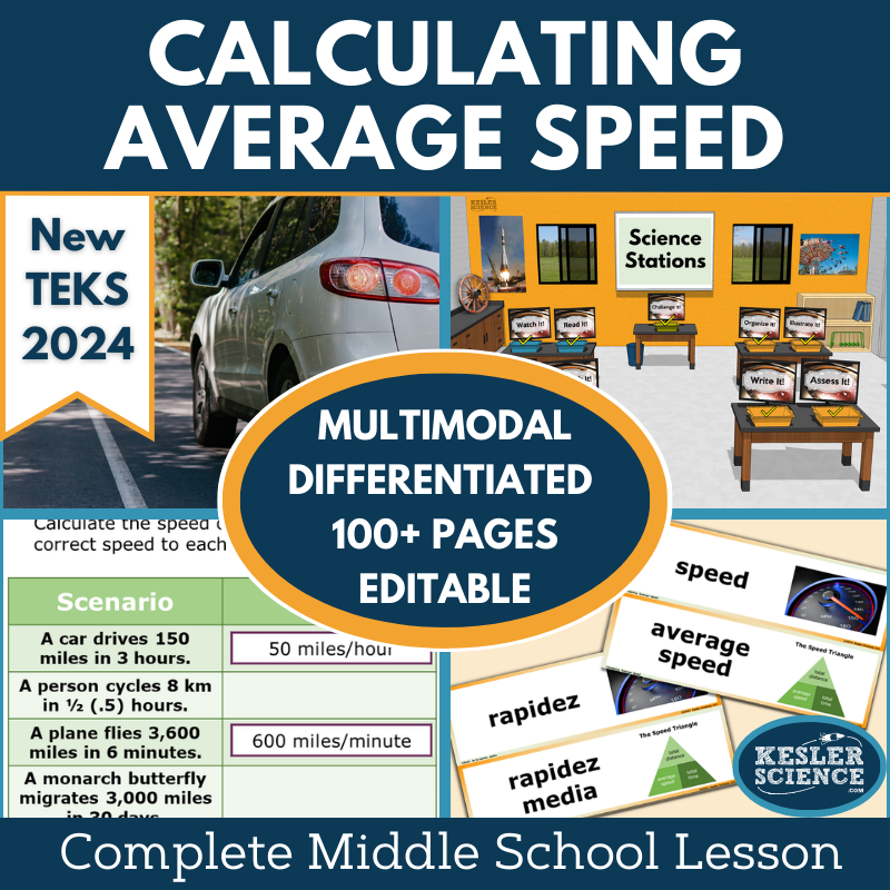 Calculating Average Speed Complete Science Lesson - New TEKS 7.7A