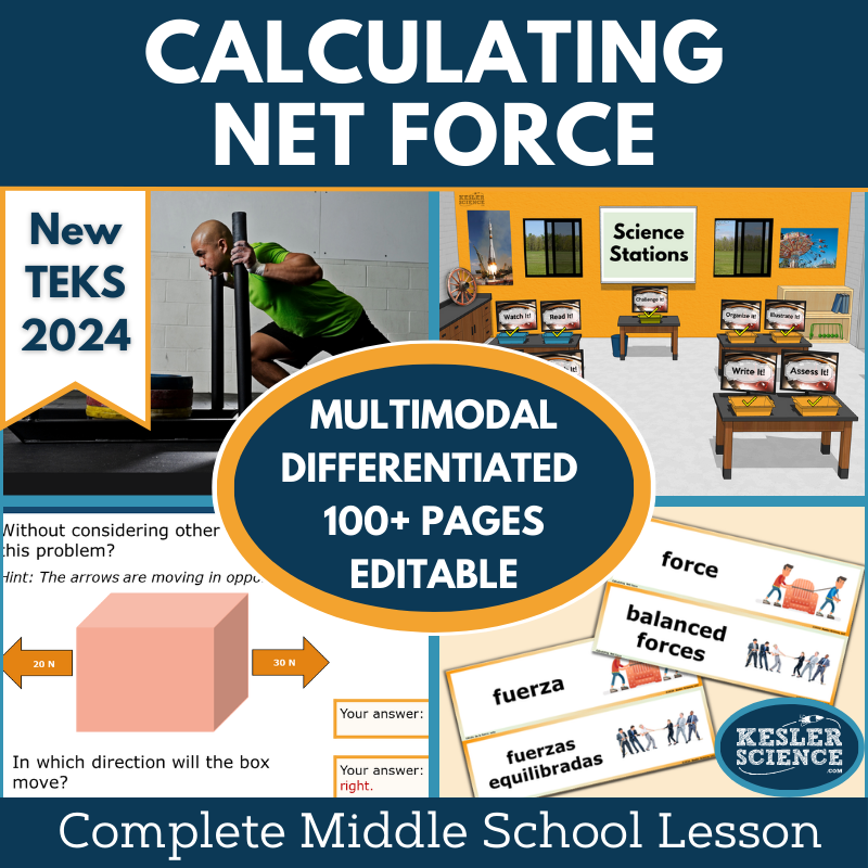 Calculating Net Force Complete Science Lesson - New TEKS 6.7B
