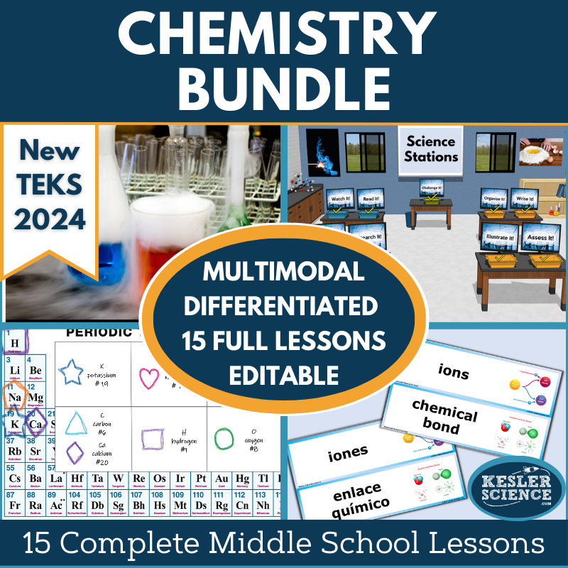 2021 TEKS MS 6-8 5E Lessons: Chemistry Bundle