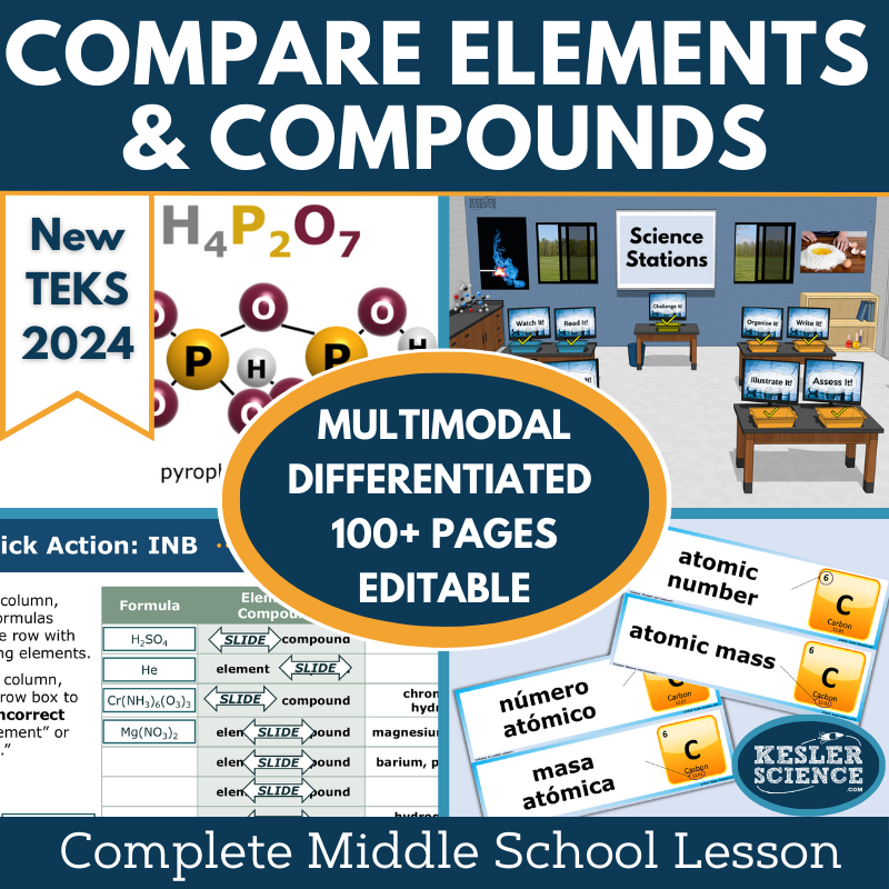 Compare Elements & Compounds Complete Science Lesson - New TEKS 7.6A