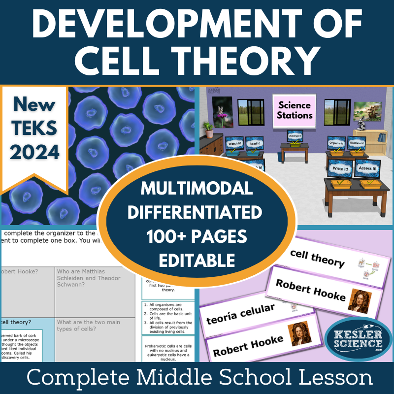 Development of Cell Theory Complete Science Lesson - New TEKS 6.13A