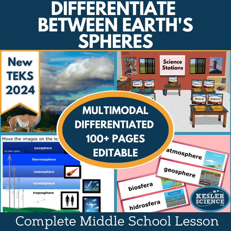 Differentiate Earth's Spheres Complete Science Lesson MS New TEKS 6.10A