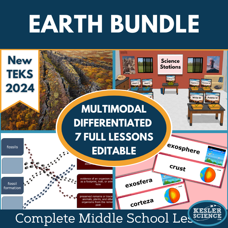 2021 TEKS MS 6-8 5E Lessons: Earth Science Bundle