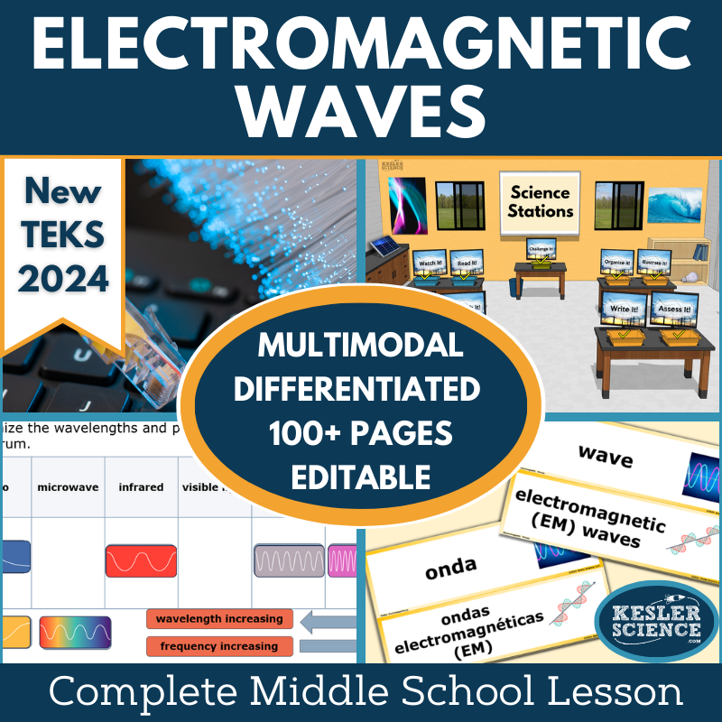 Electromagnetic Waves Complete Science Lesson - New TEKS 8.8B