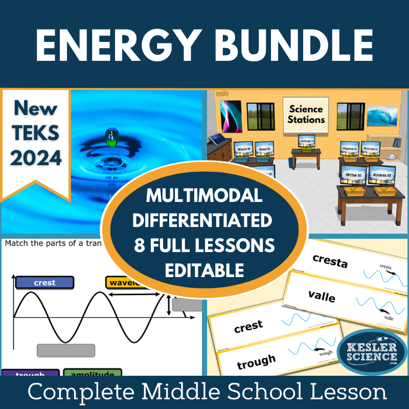 2021 TEKS MS 6-8 5E Lessons: Energy Bundle