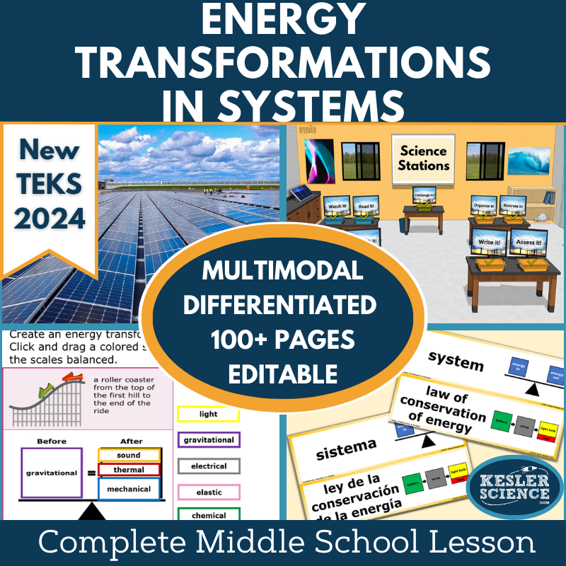 Energy Transformations in Systems Complete Science Lesson - New TEKS 6.8B