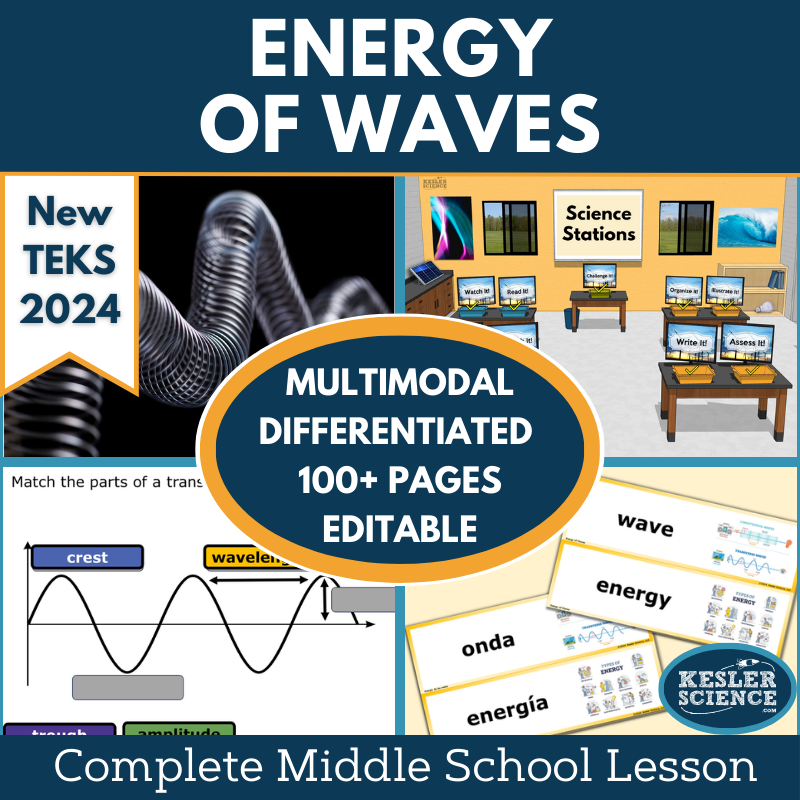 Energy of Waves Complete Science Lesson - New TEKS 6.8C