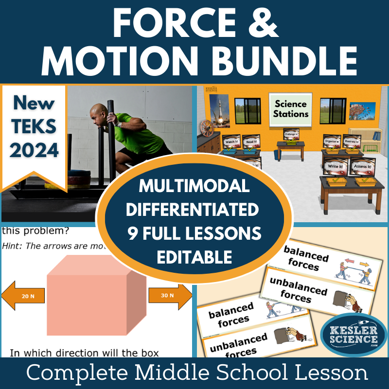 2021 TEKS MS 6-8 5E Lessons: Force & Motion Bundle