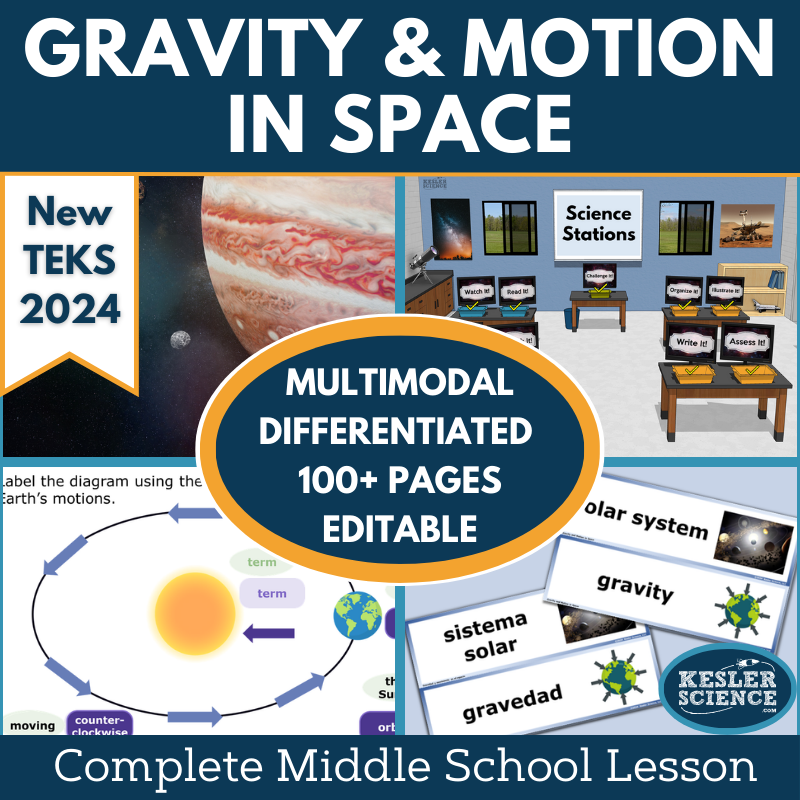 Gravity & Motion in Space Complete Science Lesson - NEW TEKS 7.9B