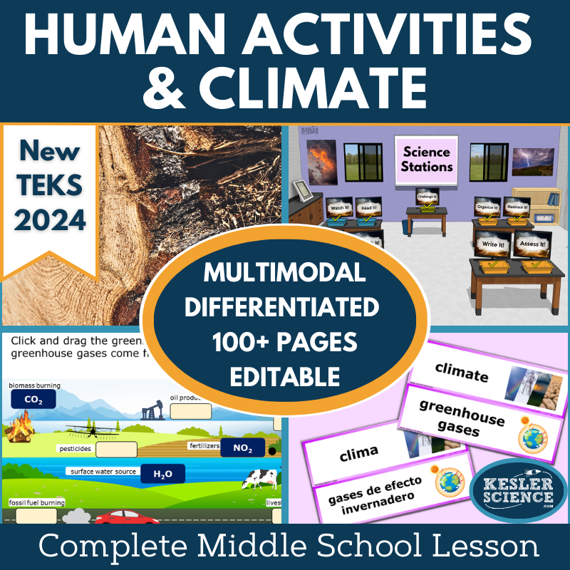 Human Activities & Climate Complete Science Lesson - New TEKS 8.11B