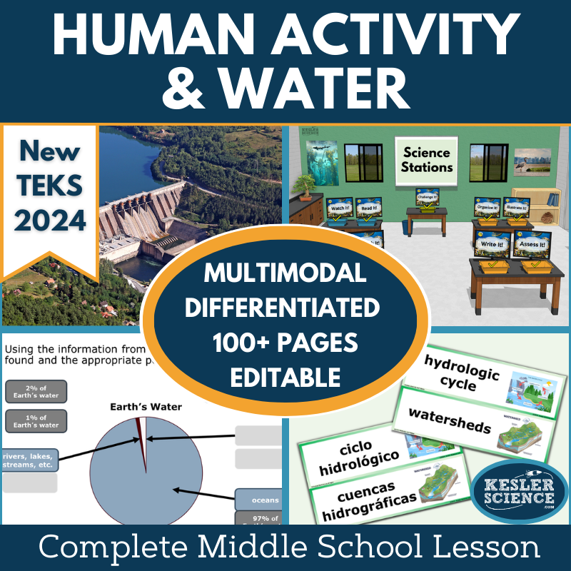 Human Activity & Water Complete Science Lesson - New TEKS 7.11A