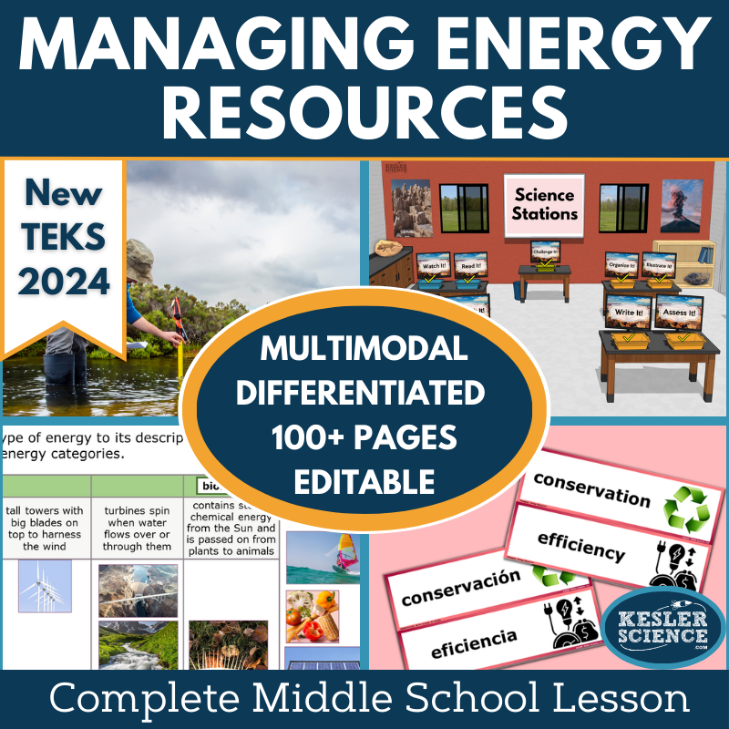 Managing Energy Resources Complete Science Lesson - New TEKS 6.11B