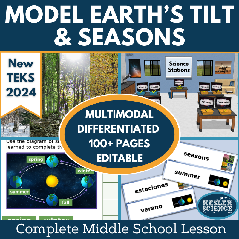 Model Earth's Tilt & Seasons Complete Science Lesson - New TEKS 6.9A