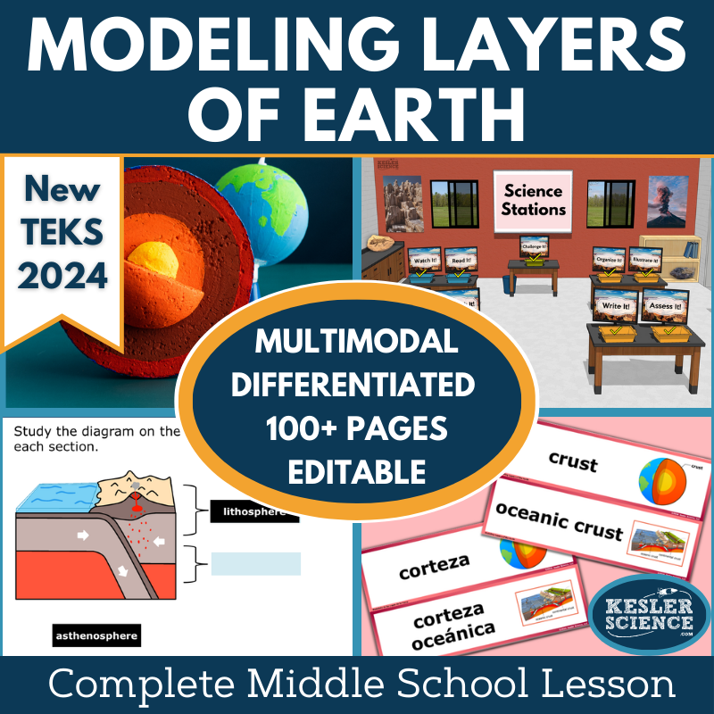 Modeling Layers of Earth Complete Science Lesson - New TEKS 6.10B