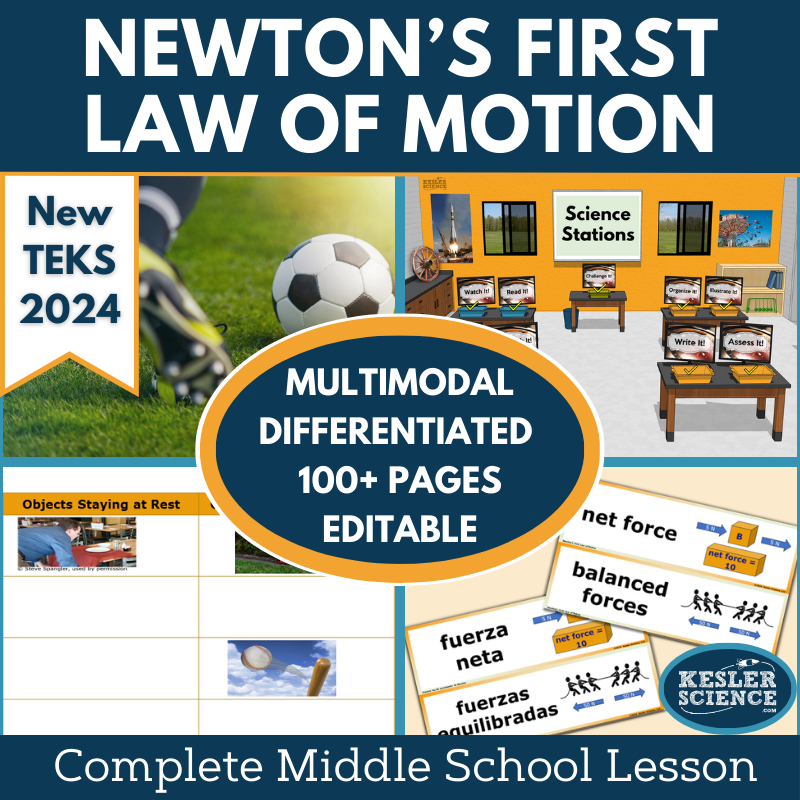 Newton's First Law of Motion Complete Science Lesson - New TEKS 7.7D