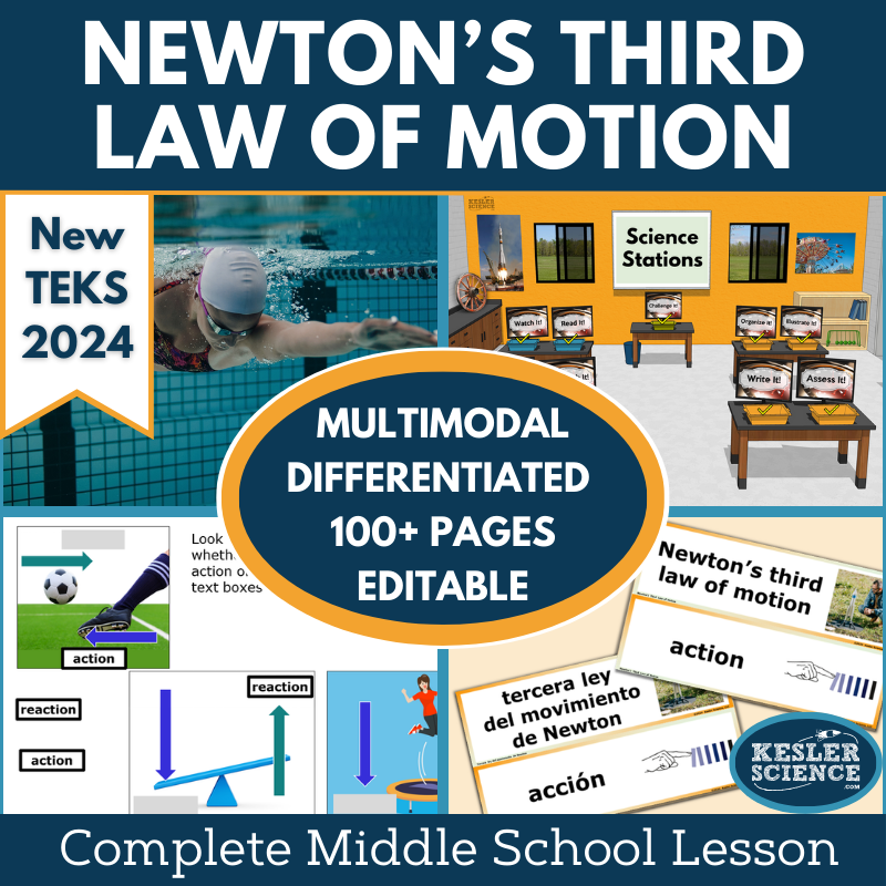 Newton's Third Law of Motion Complete Science Lesson - New TEKS 6.7C