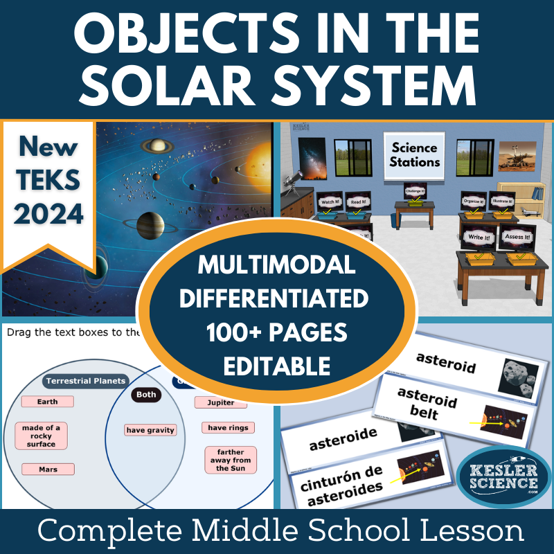 Objects in the Solar System Complete Science Lesson - New TEKS 7.9A