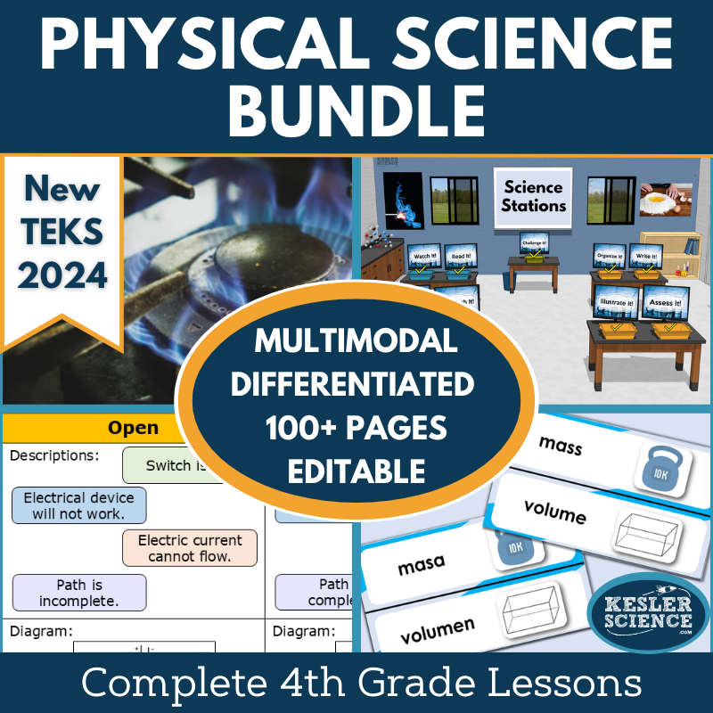 2021 TEKS 5E Lessons: 4th Grade Physical Science Bundle