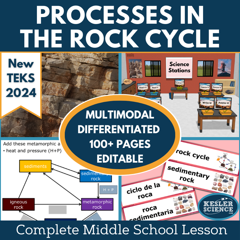 Processes in the Rock Cycle Complete Science Lesson - New TEKS 6.10C