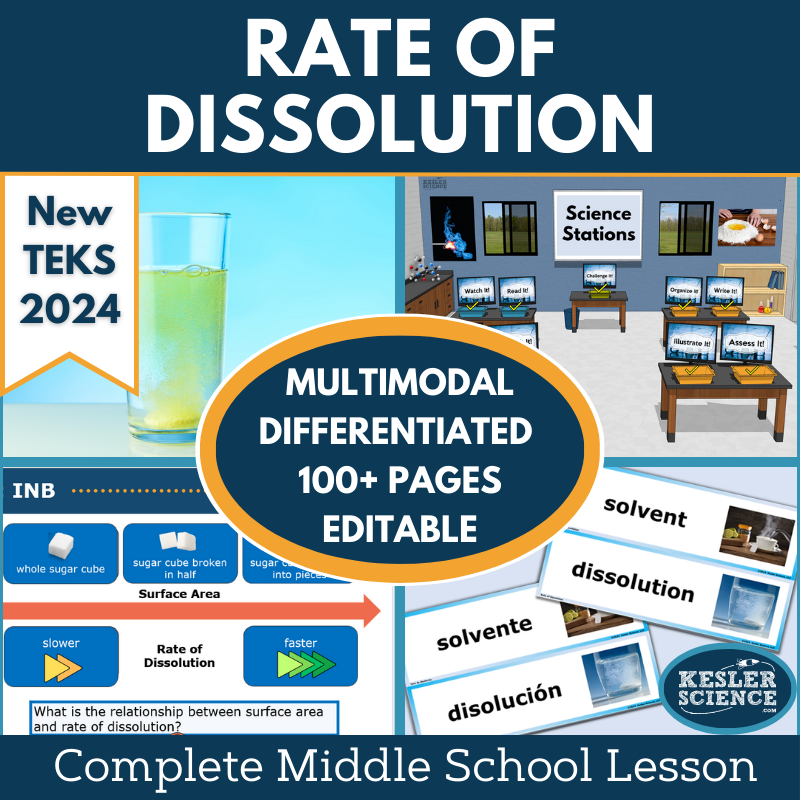 Rate of Dissolution Complete Science Lesson - New TEKS 7.6E