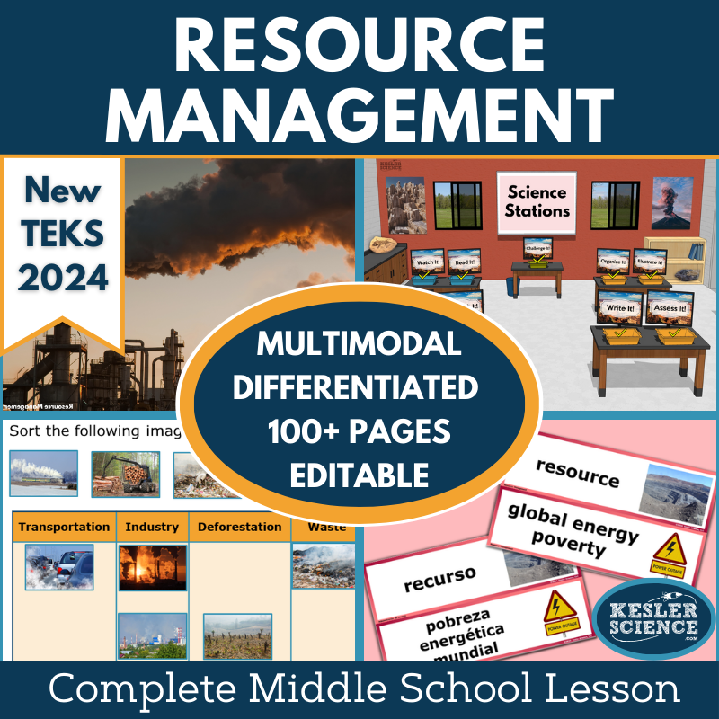 Resource Management Complete Science Lesson - New TEKS 6.11A