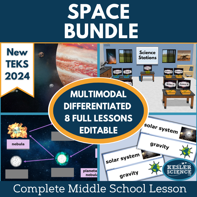 2021 TEKS MS 6-8 5E Lessons: Space Bundle