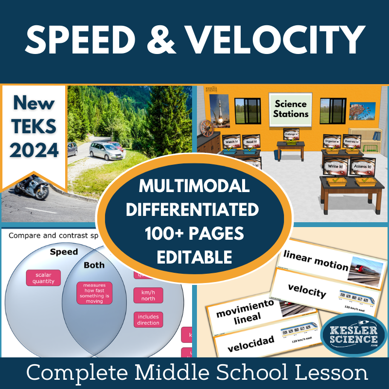 Speed & Velocity Complete Science Lesson - New TEKS 7.7B