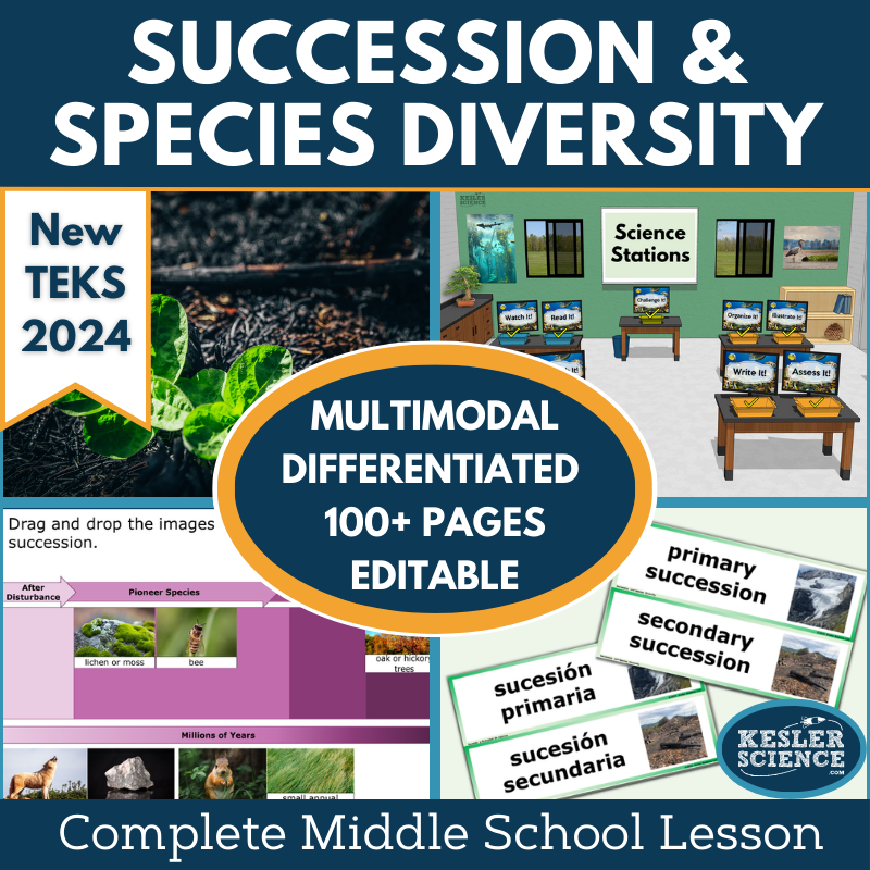 Succession & Species Diversity Complete Science Lesson - New TEKS 8.12B