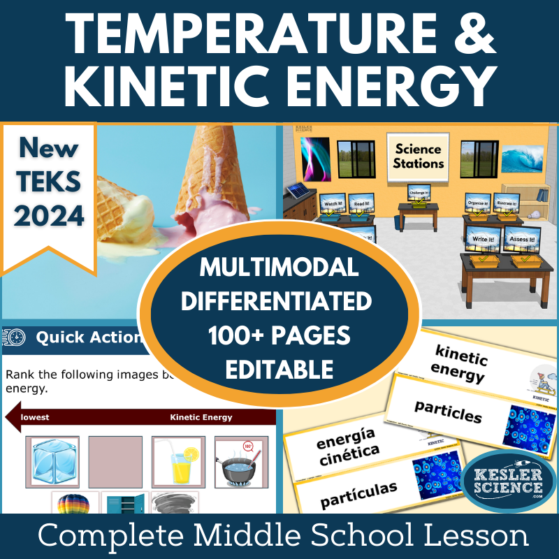 Temperature & Kinetic Energy Complete Science Lesson - New TEKS 7.8C