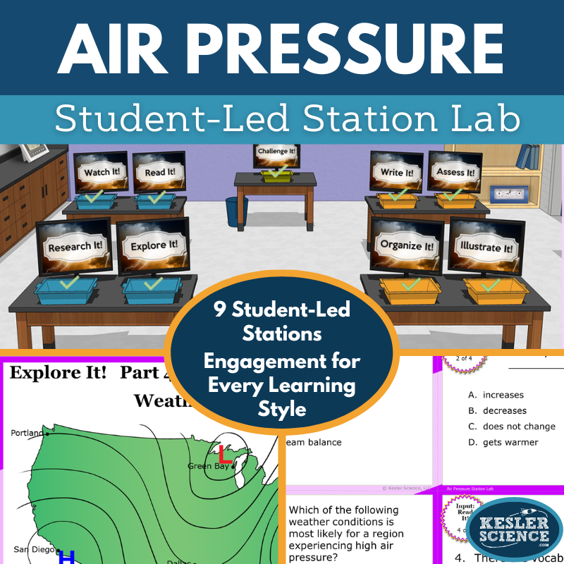 Air Pressure Station Lab - MS