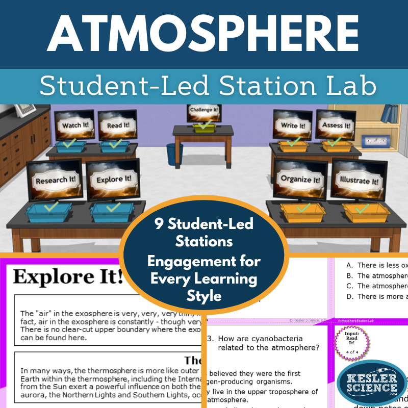 Atmosphere Station Lab - MS
