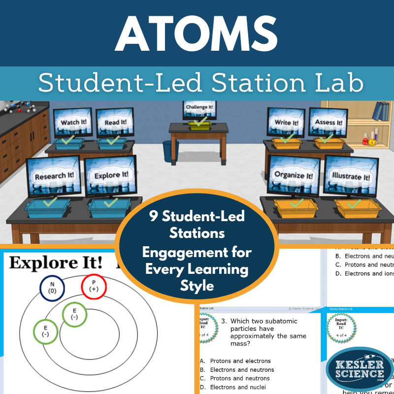 Atoms Station Rotation Atoms Station Lab - Grades 6-8 – Kesler Science Store